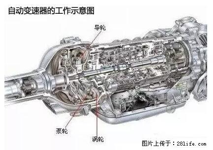 你知道怎么热车和取暖吗？ - 车友部落 - 宝鸡生活社区 - 宝鸡28生活网 baoji.28life.net