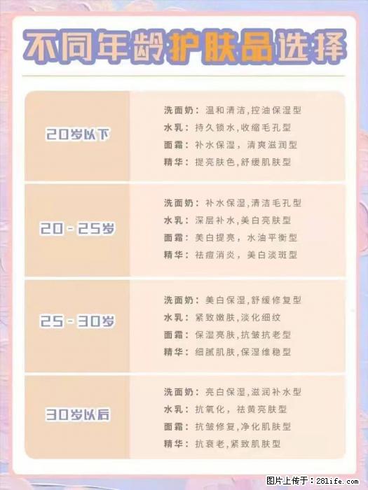 【姬存希】不同年龄，不同护肤的选择，你选对了吗？请爱惜自己！ - 生活日用品 - 居家生活 - 宝鸡分类信息 - 宝鸡28生活网 baoji.28life.net