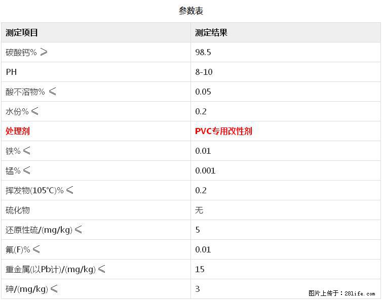 【桂林三鑫新型材料】PVC管材专用复合钙 超细改性碳酸钙 - 新手上路 - 宝鸡生活社区 - 宝鸡28生活网 baoji.28life.net