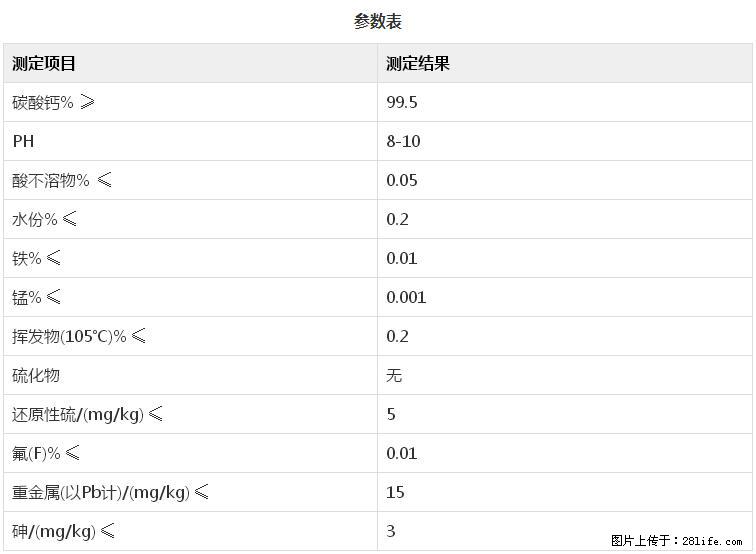 【桂林三鑫新型材料】600目重质碳酸钙 方解石粉重钙粉 - 灌水专区 - 宝鸡生活社区 - 宝鸡28生活网 baoji.28life.net