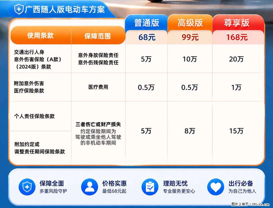 【骑行保障】安全骑行，保障随行！电动车专属保险上线啦！ - 宝鸡生活资讯 - 宝鸡28生活网 baoji.28life.net